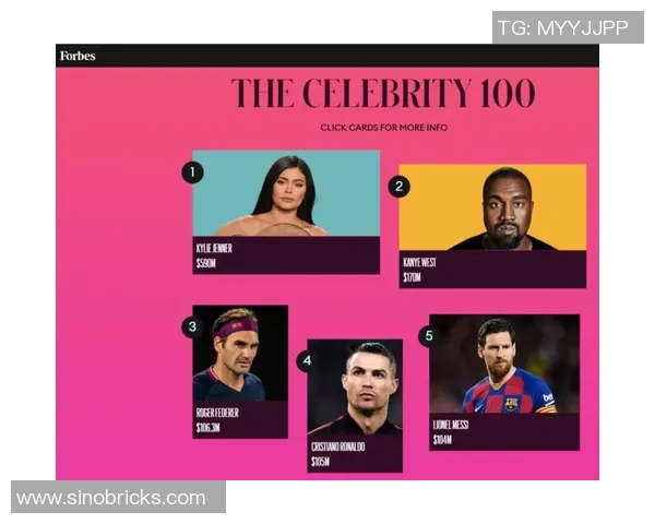 足球明星年薪计算方法揭秘如何评估他们的真实收入水平